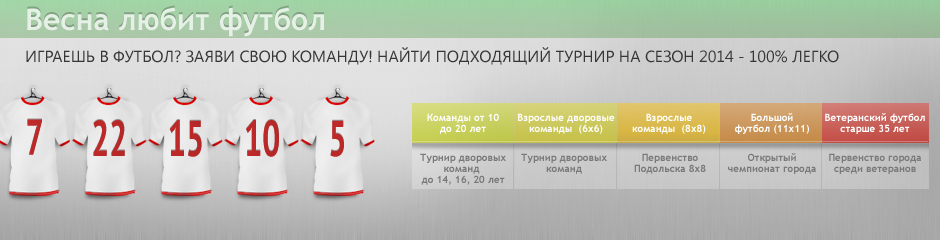 Футбольные турниры в Подольске